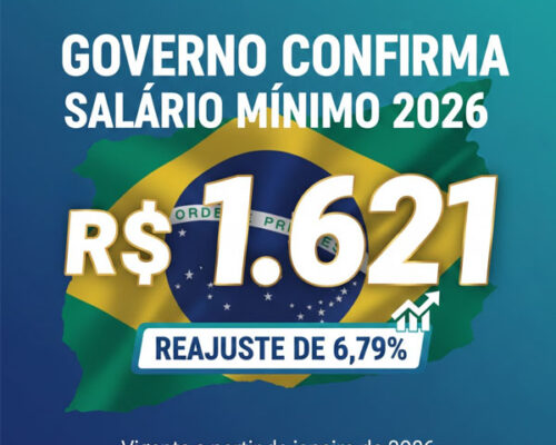 Governo confirma que salário mínimo de 2026 será de R$ 1.621 com reajuste de 6,79%