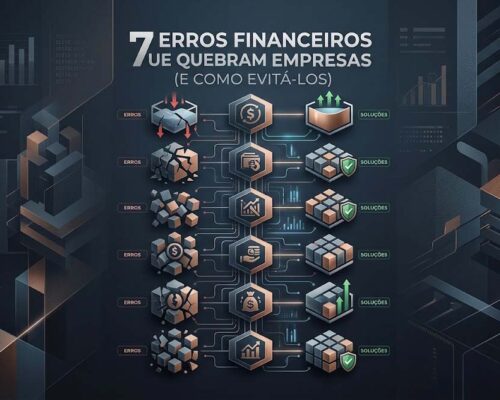 7 Erros Financeiros Que Quebram Empresas (E Como Evitá-los)